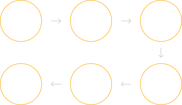 租車系統(tǒng)開發(fā)多少錢